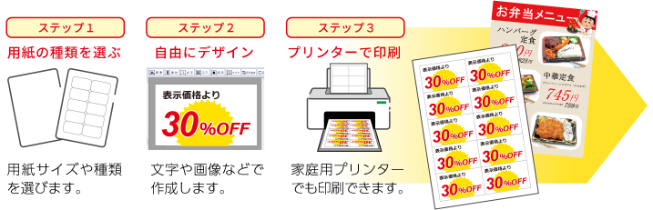 必要な時に必要な分だけ販促物を作成。