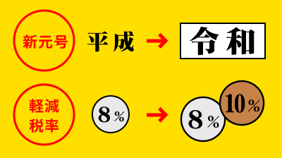 新元号・軽減税率に対応