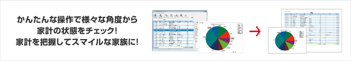 かんたんな操作で様々な角度から家計の状態をチェック！家計を把握してスマイルな家族に！