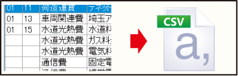 CSV形式出力機能イメージ