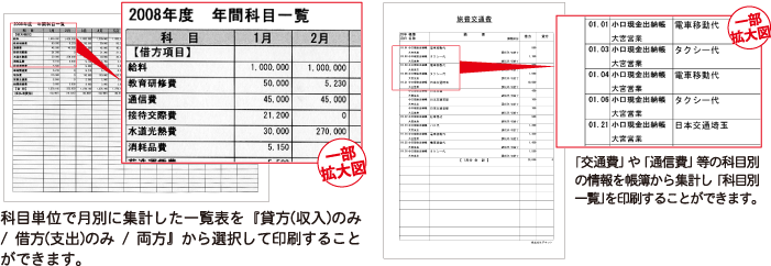 科目単位で月別に集計した一覧表を「貸方（収入）のみ / 借方（支出）のみ / 両方」から選択して印刷することができます。