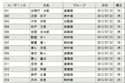 打刻されたデータを印刷できる