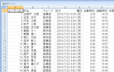 従業員ごとに勤務時間をCSV形式で出力