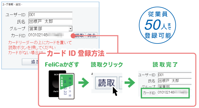 タイムレコーダーやタイムカードは不要　月額課金などの追加料金はいりません