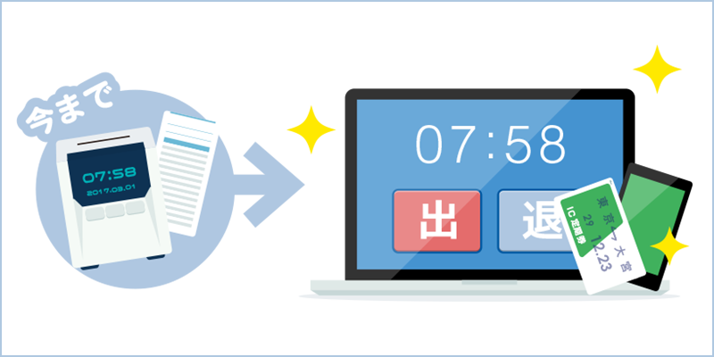 パソコンでタイムカード管理sr 製品概要 株式会社デネット