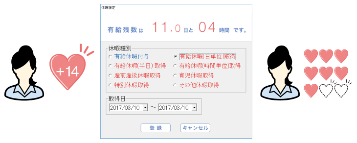 労務管理コンサルタント監修で幅広い有給休暇に対応