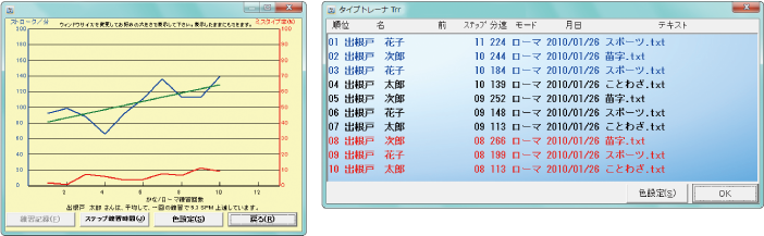 タイピングと練習結果