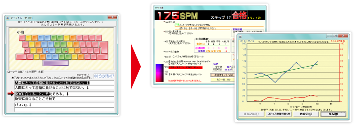 タイピングと練習結果