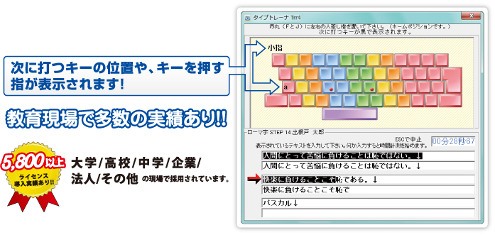 自分のペースでとことん練習