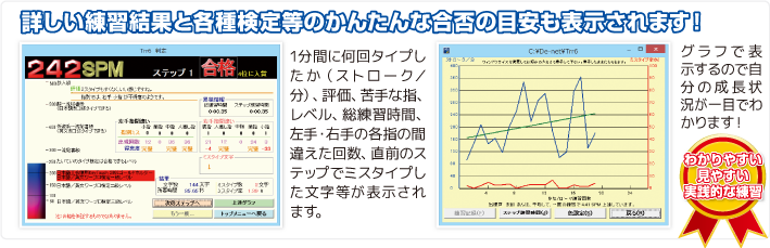 詳しい練習結果と各種検定等のかんたんな合否の目安も表示されます！