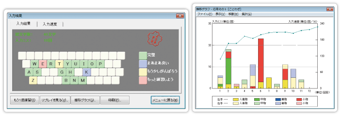 結果を確認！シッカリ把握！