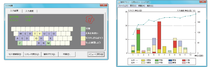 結果画面