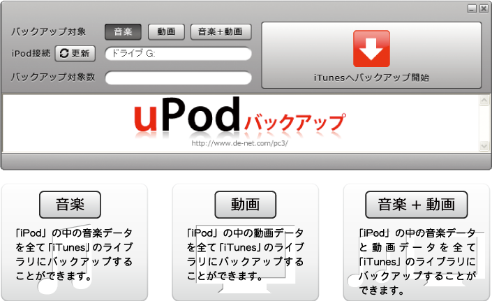 「iPod」の中にある動画ファイルや音楽ファイルをバックアップするソフトです。