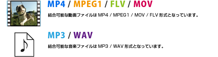 結合可能な動画ファイルはMP4/MPEG1/MOV/FLV形式となります。