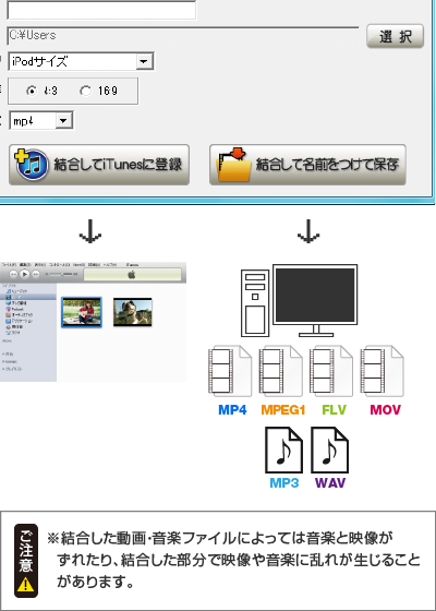 変換&保存方法