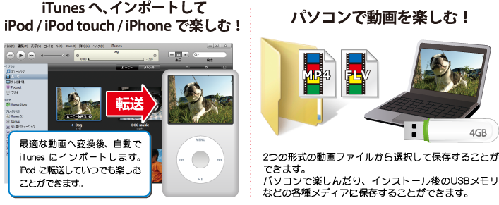 iTunesへインポートしてiPod / iPod touch / iphoneで動画を楽しむ！　パソコンで動画を楽しむ！