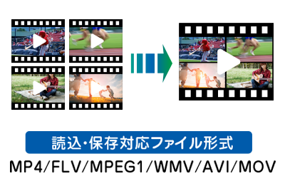 多言語のメールが送れる