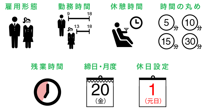 勤務種別ごとに勤務時間や残業時間、時間の丸め込みの設定ができます。