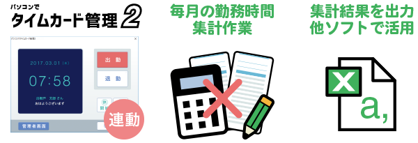 「パソコンでタイムカード管理2」で打刻したデータを設定した内容で自動集計。毎月の集計作業がかんたんに。