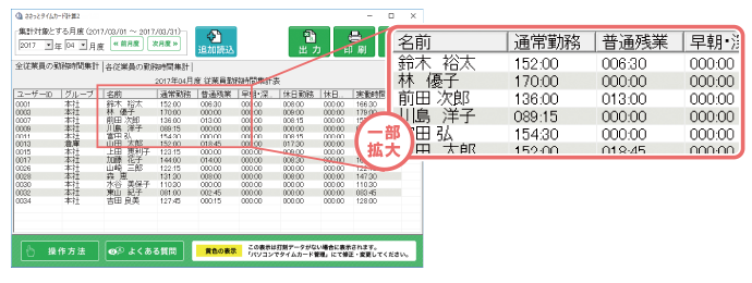 従業員ごとの勤務時間を自動集計