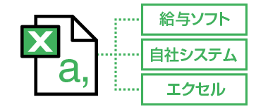 集計後のデータは給与ソフトで活用