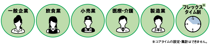 飲食業、小売業、医療・介護など様々な業種で利用できます。