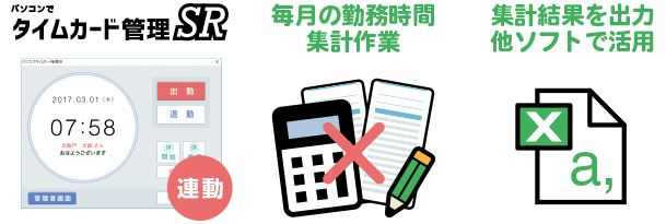 「パソコンでタイムカード管理シリーズ」で打刻したデータを設定した内容で自動集計。毎月の集計作業がかんたんに。