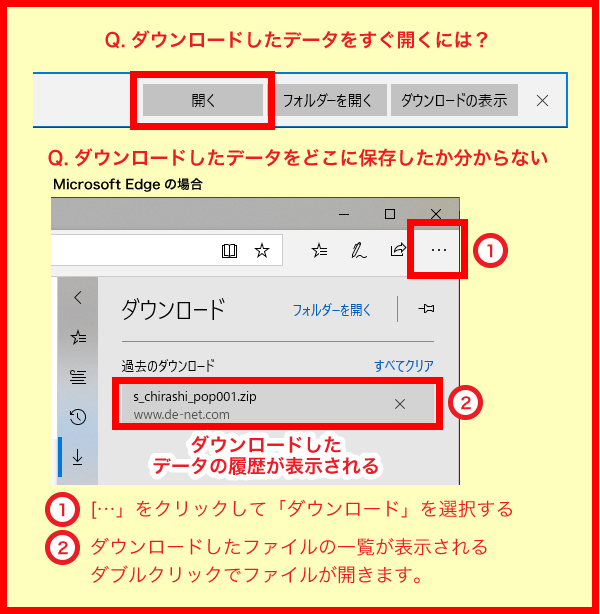 ダウンロードしたデータを探す方法